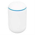 Ubiquiti UDM - 
