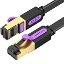Vention ICABN - 
